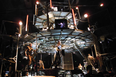 &copy; Christian Daumerie